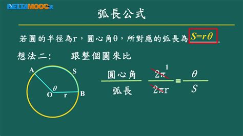 圓弧|【概念】圓弧與弧長計算 